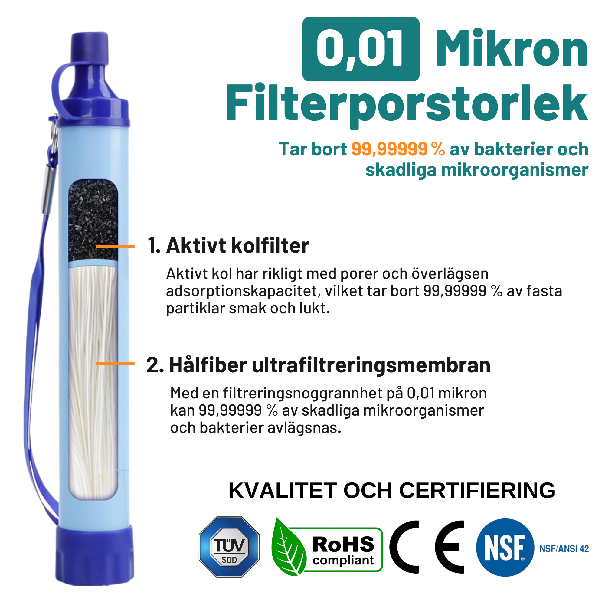 Nödvattenfilter - Alltid tillgång till rent dricksvatten